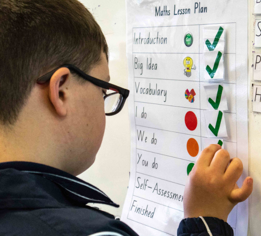 Student adding a tick to a maths lesson plan poster